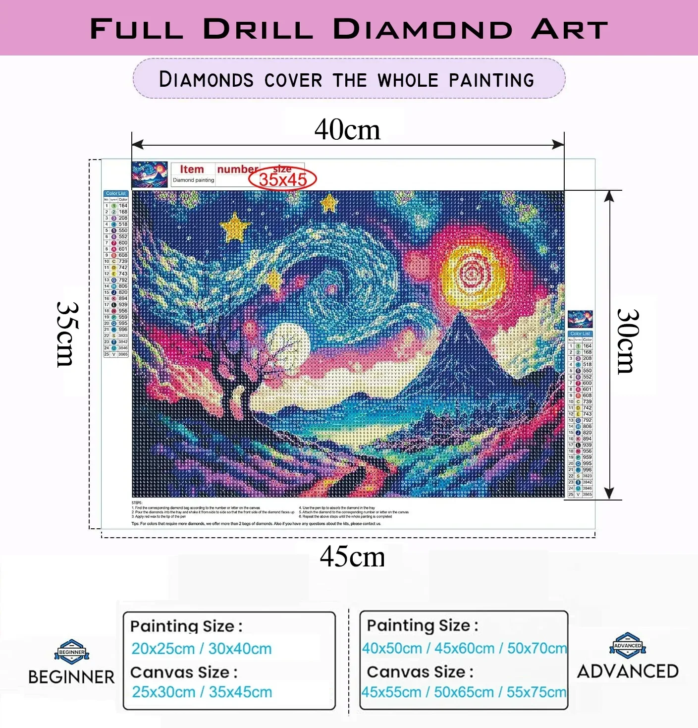 Kit de Peinture Diamant DIY de - Luxury Lifestyle Picture avis et prix